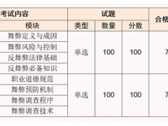 做饭用什么锅好吃开元棋牌给学校(图5)